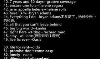 有什么好听的钢琴曲